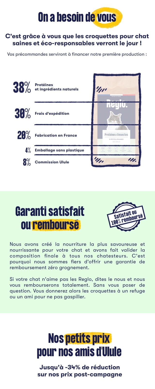 Croquette Japhy Composition Reglo, l'aliment pour chat sain et écolo🐱 - Ulule
