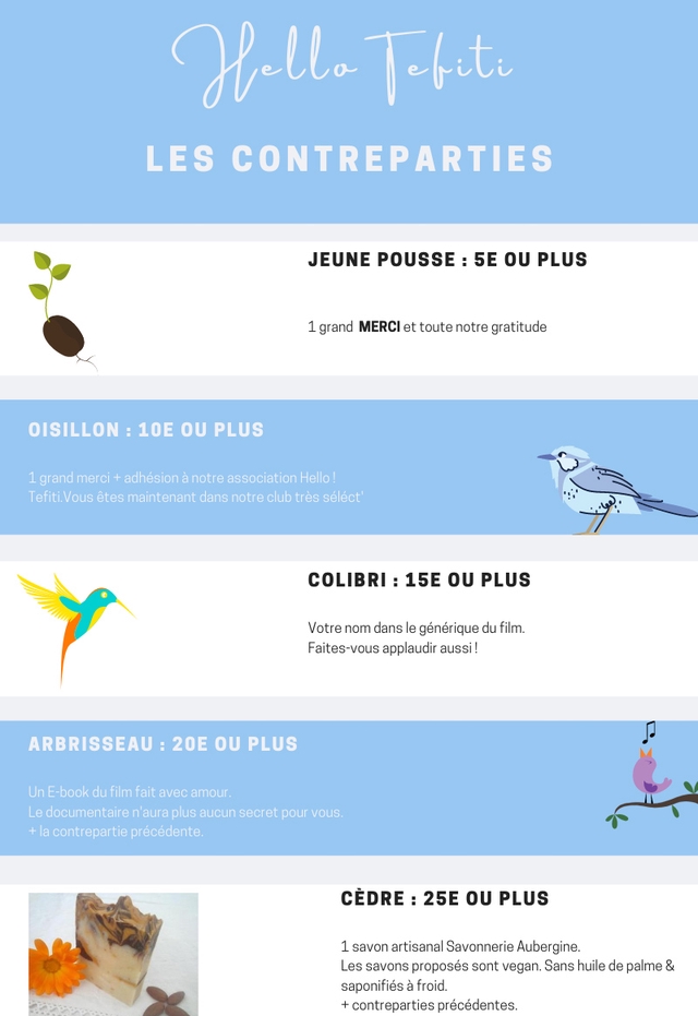 LES CONTREPARTIES JEUNE POUSSE 5E OU PLUS 1 grand MERCI et toute notre gratitude OISILLON 10E OU PLUS 1 grand merci adhesion a notre association Hello Tefiti.Vous etes maintenant dans notre club tres select' COLIBRI 15E OU PLUS Votre nom dans le generique du film. Faites-vous applaudir aussi ARBRISSEAU 20E OU PLUS Un E-book du film fait avec amour. Le documentaire n'aura plus aucun secret pour vous. la contrepartie precedente CEDRE 25E OU PLUS 1 savon artisanal Savonnerie Aubergine. Les savons proposes sont vegan. Sans huile de palme & saponifies a froid. + contreparties precedentes