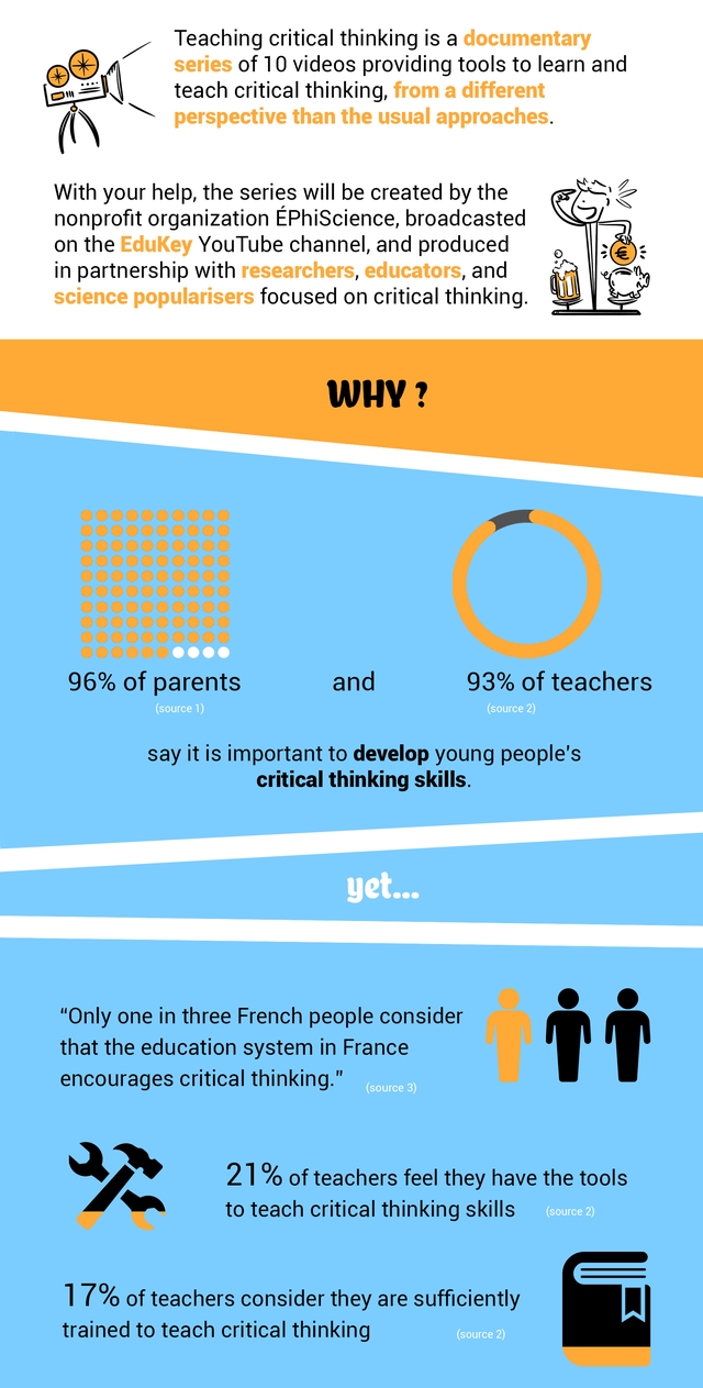 3 08 critical thinking questions parenting skills 08 picture