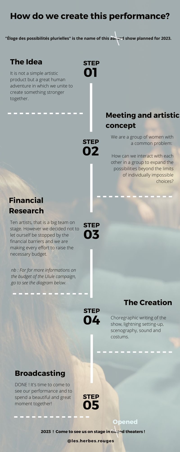 Teamwork essay example picture