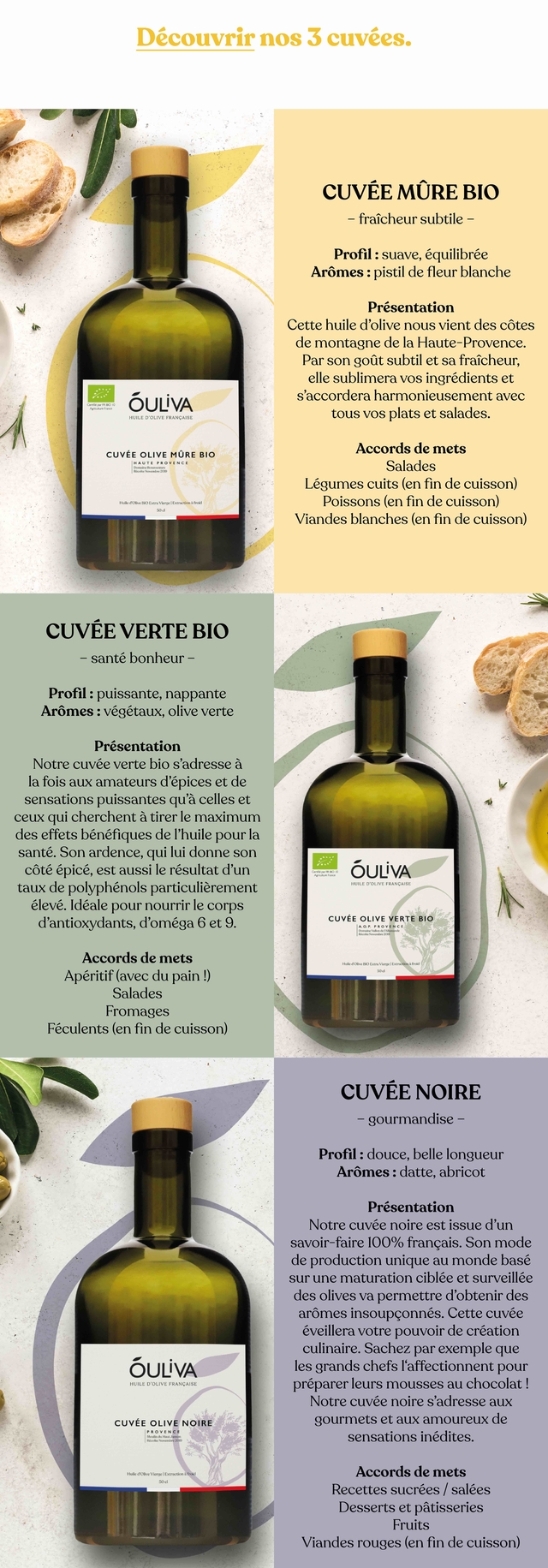 Ouliva L Huile D Olive 100 Ulule