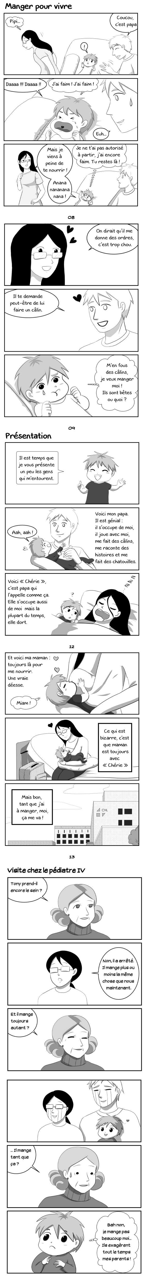 Le début de la faim Ulule