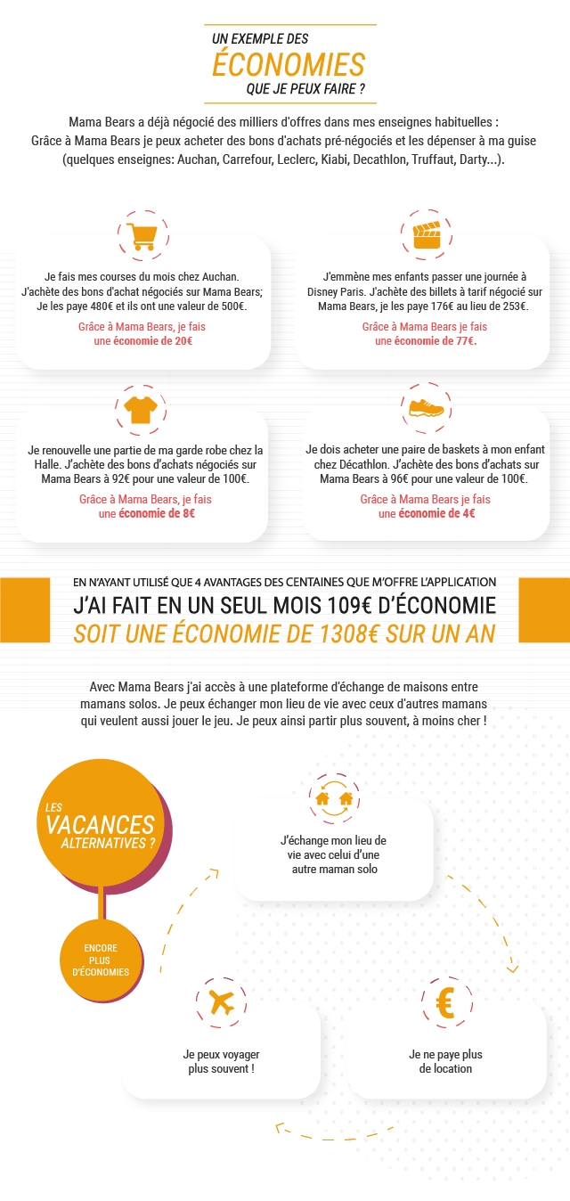 Nos Comptines La Maison