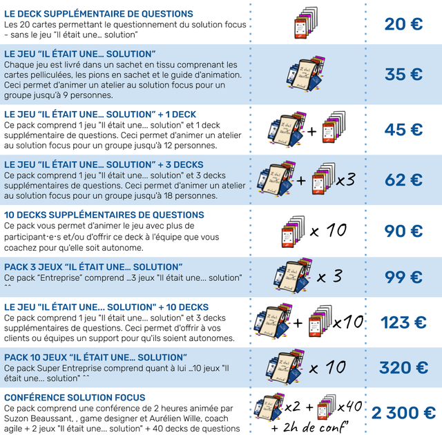 LE DECK SUPPLEMENTAIRE DE QUESTIONS Les 20 cartes permettant le questionnement du solution focus 20 - sans le jeu "II etait une.. solution" LE JEU "IL ETAIT UNE SOLUTION" Chaque jeu est livre dans un sachet en tissu comprenant les cartes pelliculees, les pions en sachet et le guide d'animation. 35 Ceci permet d'animer un atelier au solution focus pour un groupe jusqu'a 9 personnes. LE JEU "IL ETAIT UNE. SOLUTION" + 1 DECK Ce pack comprend 1 jeu "II etait une solution" et 1 deck supplementaire de questions Ceci permet d'animer un atelier 45 au solution focus pour un groupe jusqu'a 12 personnes. LE JEU "IL ETAIT UNE SOLUTION" + 3 DECKS Ce pack comprend 1 jeu "II etait une solution" et 3 decks supplementaires de questions Cec permet d'animer un atelier 62 au solution focus pour un groupe jusqu'a 18 personnes. 10 DECKS SUPPLEMENTAIRES DE QUESTIONS Ce pack vous permet d'animer le jeu avec plus de 10 participant-ers et/ou d'offrir ce deck a l'equipe que vous 90 coachez pour qu'elle soit autonome. PACK 3 JEUX "IL ETAIT UNE. SOLUTION" Ce pack "Entreprise" comprend .3 jeux "II etait une.. solution" X 3 99 LE JEU "IL ETAIT UNE. SOLUTION" + 10 DECKS Ce pack comprend 1 jeu "II etait une. solution" et 3 decks supplementaires de questions. Ceci permet d'offrir a VOS 7x10 123 clients ou equipes un support pour qu'ils soient autonomes. PACK 10 JEUX "IL ETAIT UNE. SOLUTION" Ce pack Super Entreprise comprend quant a lui ...10 jeux "II X 10 320 etait une. solution" CONFERENCE SOLUTION FOCUS Ce pack comprend une conference de 2 heures animee par x2 + x40: Suzon Beaussant, game designer et Aurelien Wille, coach 300 agile + 2 jeux "II etait une. solution" + 40 decks de questions 2h de conf