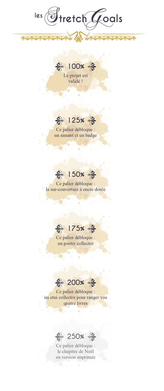 les tretch CLoals 100% Le projet est valide 125% Ce palier debloque un aimant et un badge 150% Ce palier debloque la sur-couverture a encre doree 175% Ce palier debloque un poster collector 200% Ce palier debloque un etui collector pour ranger quatre livres 250% Ce palier debloque le chapitre de Noel en version imprimee