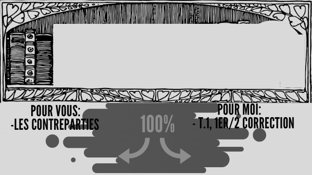 POUR VOUS: POUR MOI: -LES CONTREPARTIES 100% T.1, 1ER/2 CORRECTION