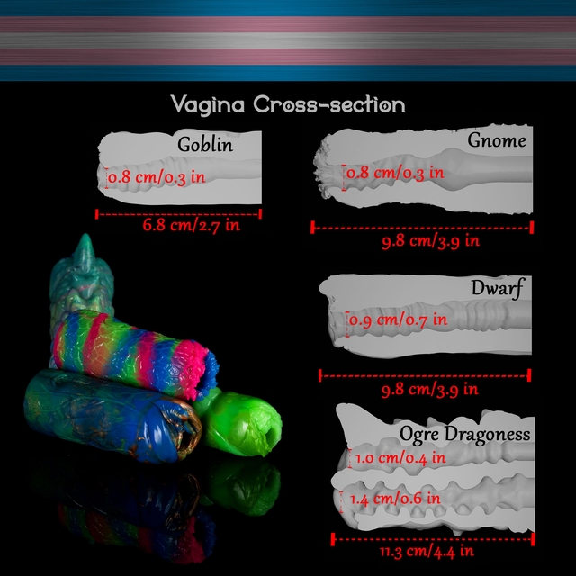 Vagina Cross-section Goblin Gnome 0.8 cm/o.3 in 0.8 cm/o.3 in 6.8 cm/2.7 in 9.8 cm/3.9 in Dwarf 0.9 cm/0.7 in 9.8 cm/3.9 in Ogre Dragoness 1.0 cm/o.4 in 1.4 cm/o.6 in 11.3 cm/4.4 in