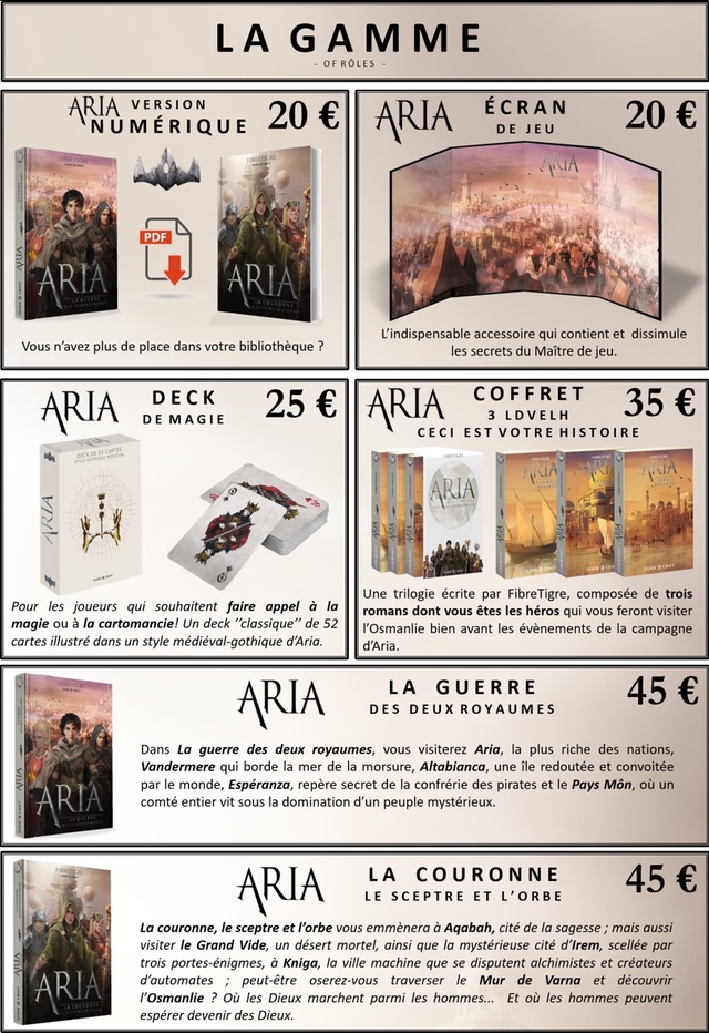 Game Of Rôles : Les Deux Tours Aria (Game of Rôles) - Ulule