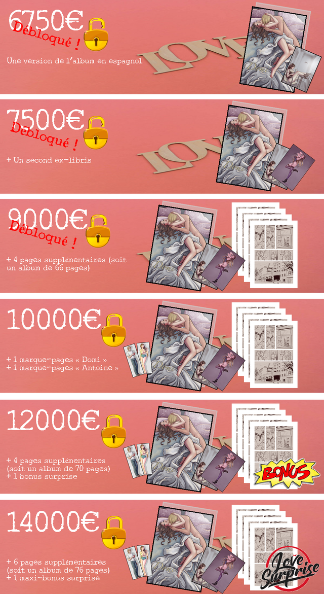 Une version de 1'album en espagnol + Un second ex-libris + 4 pages supplementaires (soit un album de 66 pages) + +1 1 pages << Domi >> + +1 1 marque pages Antoine >> + 4 pages supplementaires (soit un album de 70 pages) + +1 bonus surprise + 6 pages supplementaires (soit un album de 76 pages) +1 + 1 maxi-bonus surprise