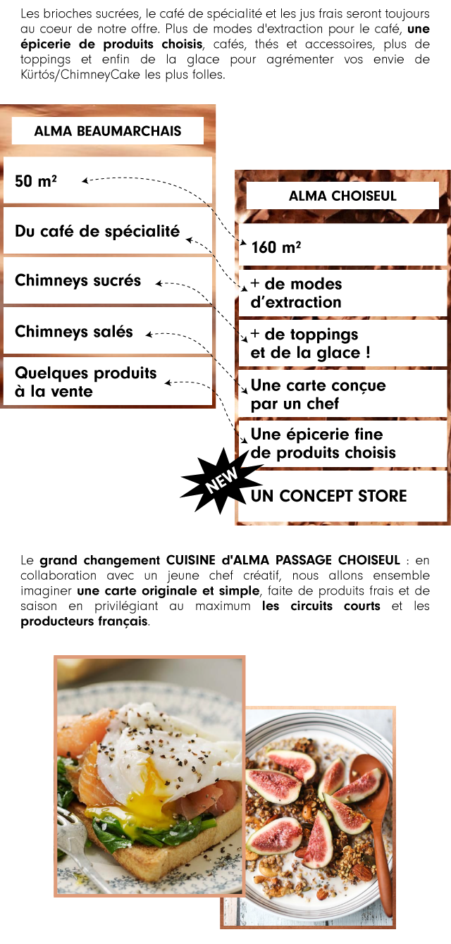 dejeuner rencontre alma