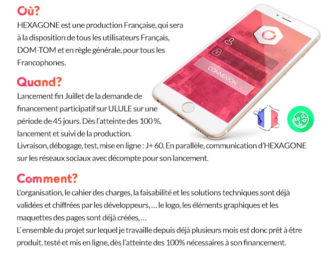 Plan de numérotation en France