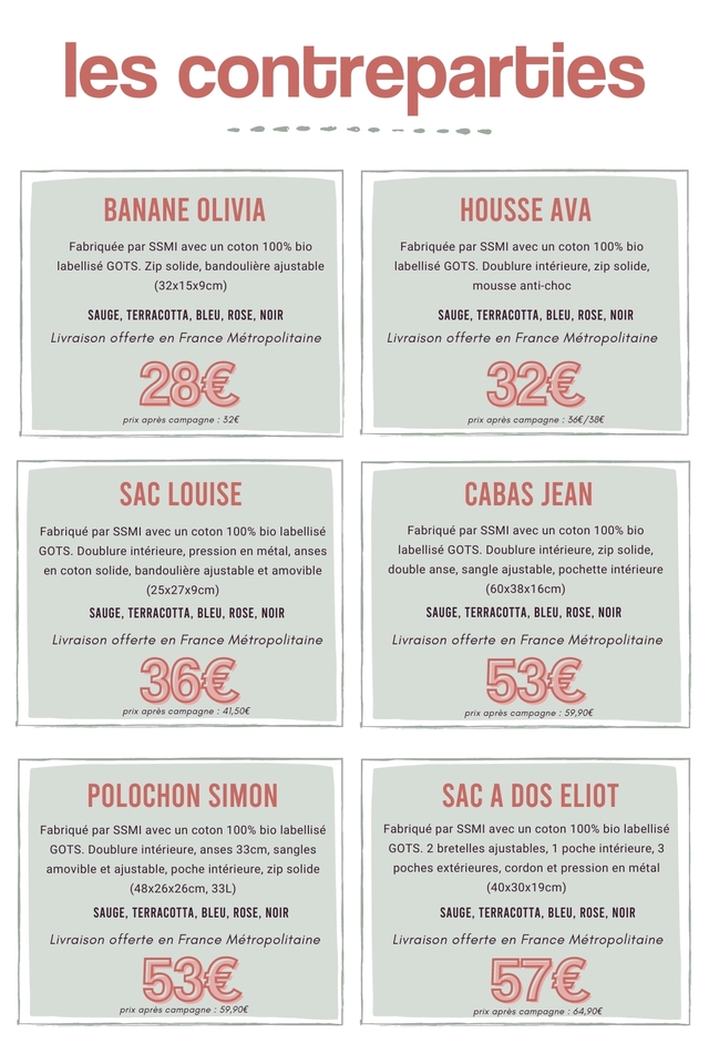 Des Sacs Ethiques 100 Bio Qui Resistent A La Vie Ulule