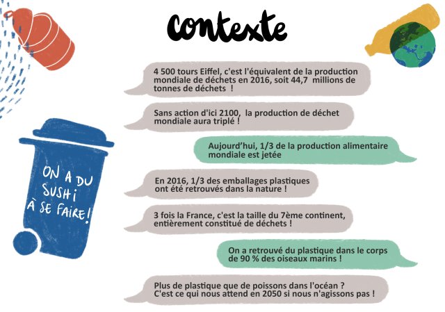 en ligne de rencontres Trash