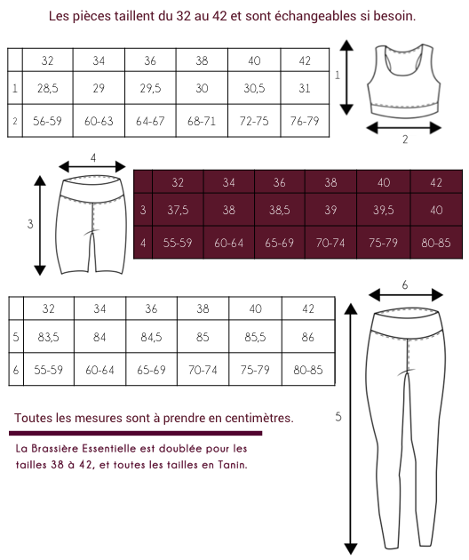 Les pieces taillent du 32 au 42 et sont echangeables si besoin 32 34 36 38 40 42 1 1 28,5 29 29,5 30 30,5 31 2 56-59 60-63 64-67 68-71 72-75 76-79 2 4 32 34 36 38 40 42 3 37.5 38 38,5 39 39.5 40 3 4 55-59 60-64 65-69 70-74 75-79 80-85 6 32 34 36 38 40 42 5 83,5 84 84,5 85 85,5 86 6 55-59 60-64 65-69 70-74 75-79 80-85 Toutes les mesures sont a prendre en centimetres. 5 La Brassiere Essentielle est doublee pour les tailles 38 a 42, et toutes les tailles en Tanin.