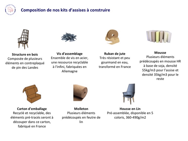 La Fabrique à Fauteuils