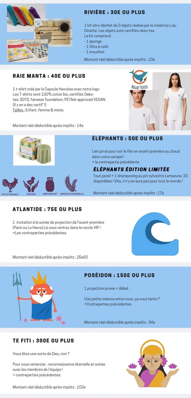 RIVIERE 30E OU PLUS 1 kit zero-dechet de 3 objets realise par la creatrice Lulu Dinette. Les objets sont certifies okeo-tex. Le kit comprend 1 eponge 1 filtre a cafe 1 mouchoir Montant reel deductible apres impots 10e RAIE MANTA 40E OU PLUS 1 t-shirt cree par la Capsule Havraise avec notre logo Les T-shirts sont 100% coton bio, certifies Oeko- tex, GOTS, fairwear foundation, PETAet approved VEGAN. (II y en a des certif' Tailles Enfant femme & mixte. Montant reel deductible apres impots 14e ELEPHANTS 50E OU PLUS Lien prive pour voir le film en avant-premiere au chaud dans votre canape la contrepartie precedente ELEPHANTS EDITION LIMITEE Tout parei + 1 shampooing au pin sylvestre Lamazuna. 20 disponibles Vite iln'y en aura pas pour tout le monde FAIT EN FRANCE VEGANE ZERODECHET ORIGINE NATURELLE Montant reel deductible apres impots 17e ATLANTIDE 75E OU PLUS 1 invitation a la soiree de projectior de l'avant-premiere (Paris ou Le Havre).L La vous rentrez dans le cercle VIP +Les contreparties precedentes. Montant reel deductible apres impots 25e50 POSEIDON 150E OU PLUS 1 projection privee + debat Une petite seance entre nous, ca vous tente 2 +Contreparties precedentes Montant ree deductible apres impots 34e TE FITI 300E OU PLUS Vous etes une sorte de Dieu non ? Pour vous remercier reconnaissance eternelle et soiree avec les membres de l'equipe contreparties precedentes. Montant reel deductible apres impots 102e