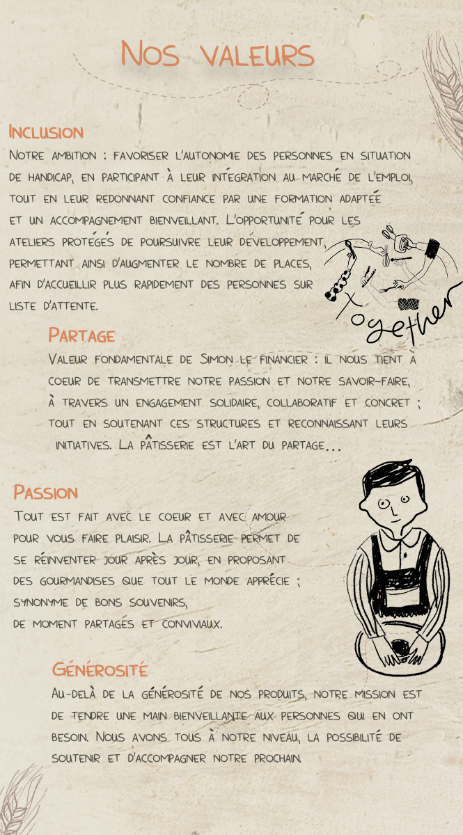 Simon Le Financier Gateaux Naturels Solidaires Ulule