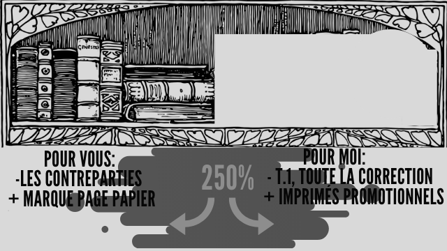 a POUR VOUS: POUR MOI: -LES CONTREPARTIES 250% T.I TOUTE LA CORRECTION MARQUE PAGE PAPIER + IMPRIMES PROMOTIONNELS
