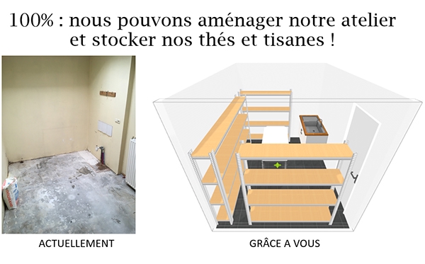 100% nous pouvons amenager notre atelier et stocker nos thes et tisanes ACTUELLEMENT GRACE A VOUS