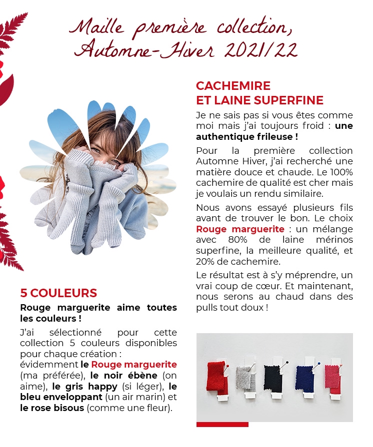 Essaye moi ba picture