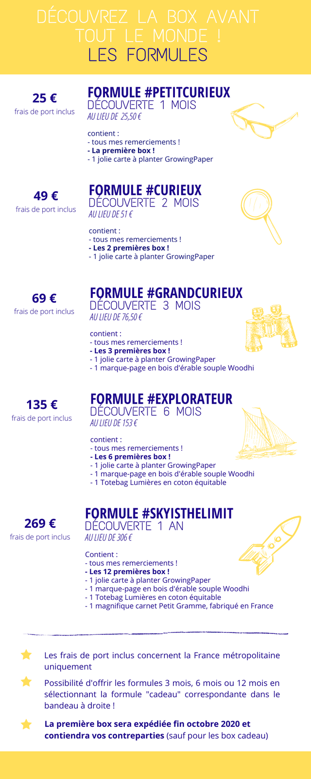 DECOUVREZ LA BOX AVANT TOUT LE MONDE LES FORMULES 25 E FORMULE #PETITCURIEUX DECOUVERTE 1 MOIS frais de port inclus AULIEU DE 25,506 contient tous mes remerciements - La premiere box - 1 jolie carte a planter GrowingPaper 49 E FORMULE #CURIEUX DECOUVERTE 2 MOIS frais de port inclus AULIEU 51 contient tous mes remerciements - Les 2 premieres box - 1 jolie carte a planter GrowingPaper 69 E FORMULE #GRANDCURIEUX DECOUVERTE 3 MOIS frais de port inclus AULIEUDE 76,506 contient tous mes remerciements - Les 3 premieres box 1 jolie carte a planter GrowingPaper 1 marque-page en bois d'erable souple Woodhi 135 E FORMULE #EXPLORATEUR DECOUVERTE 6 MOIS frais de port inclus ULIEU DE 1536 contient tous mes remerciements Les 6 premieres box 1 jolie carte a planter GrowingPaper - 1 marque-page en bois d'erable souple Woodhi 1 Totebag Lumieres en coton equitable FORMULE #SKYISTHELIMIT 269 E DECOUVERTE 1 AN frais de port inclus AULIEUDE: Contient tous mes remerciements Les 12 premieres box - 1 jolie carte a planter GrowingPaper - 1 marque-page en bois d'erable souple Woodhi - 1 Totebag Lumieres en coton equitable 1 magnifique carnet Petit Gramme, fabrique en France Les frais de port inclus concernent la France metropolitaine uniquement Possibilite d'offrir les formules 3 mois, 6 mois ou 12 mois en selectionnant la formule "cadeau" correspondante dans le bandeau a droite La premiere box sera expediee fin octobre 2020 et contiendra contreparties (sauf pour les box cadeau)