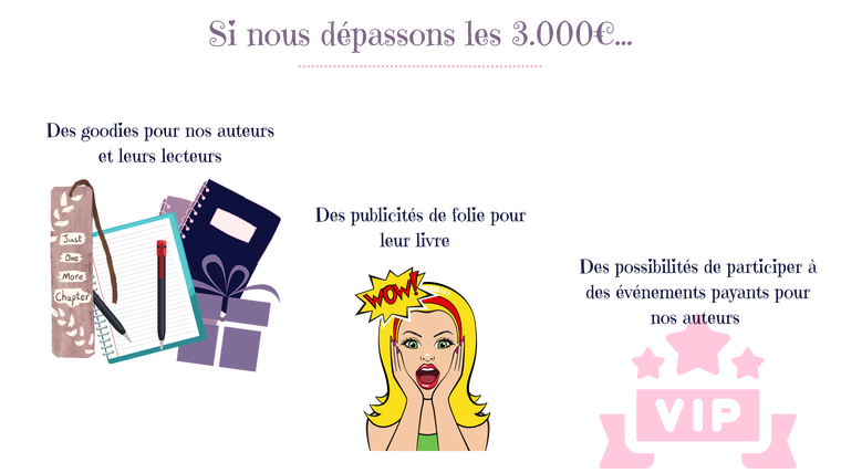 a beaucoup plus que la moyenne en 6 lettres