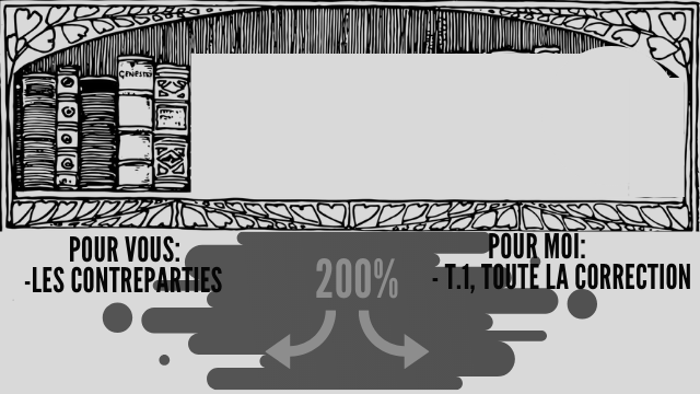 a POUR VOUS: POUR MOI: -LES CONTREPARTIES 200% T.I, TOUTE LA CORRECTION