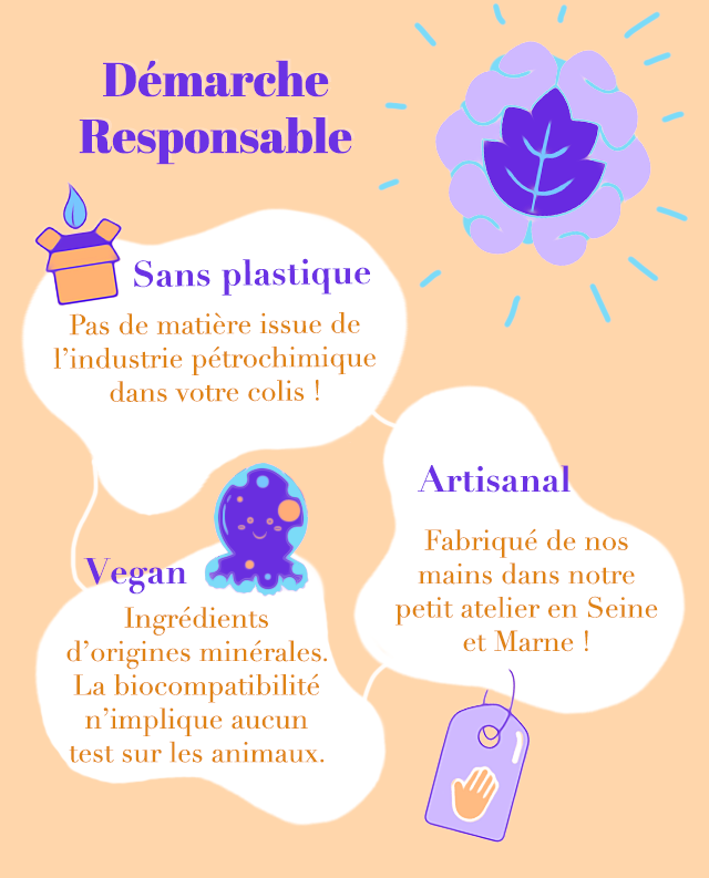 Demarche Responsable Sans plastique Pas de matiere issue de l'industrie petrochimique dans votre colis ! Artisanal Fabrique de nos Vegan mains dans notre Ingredients petit atelier en Seine d'origines minerales. et Marne ! La biocompatibilite n'implique aucun test sur les animaux.